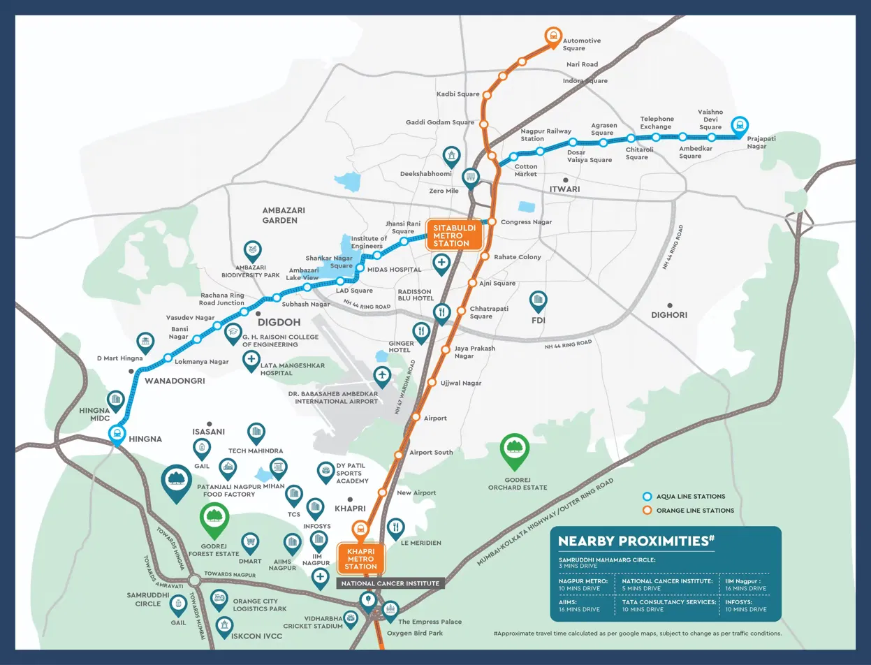 Developer location map showing RiverShore Estate near Samruddhi Mahamarg and major Nagpur landmarks